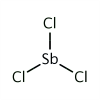 Antimoontrichloride (Antimoonboter)