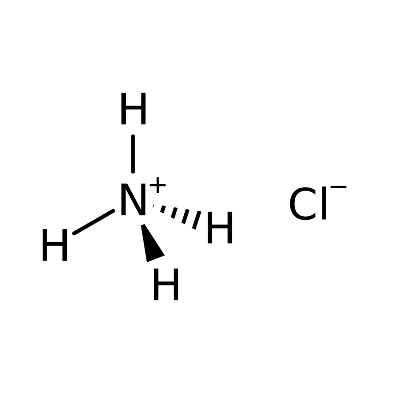 Ammonium chloride